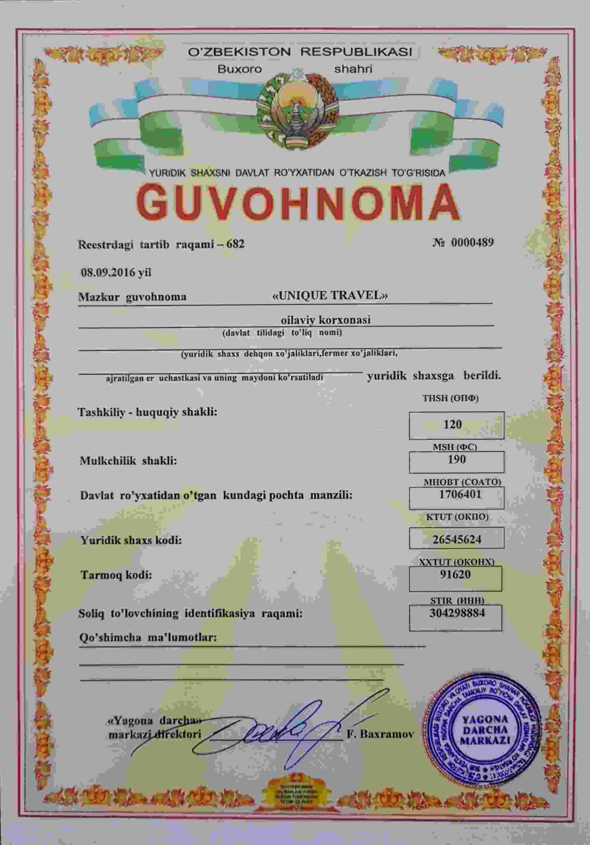 certificate