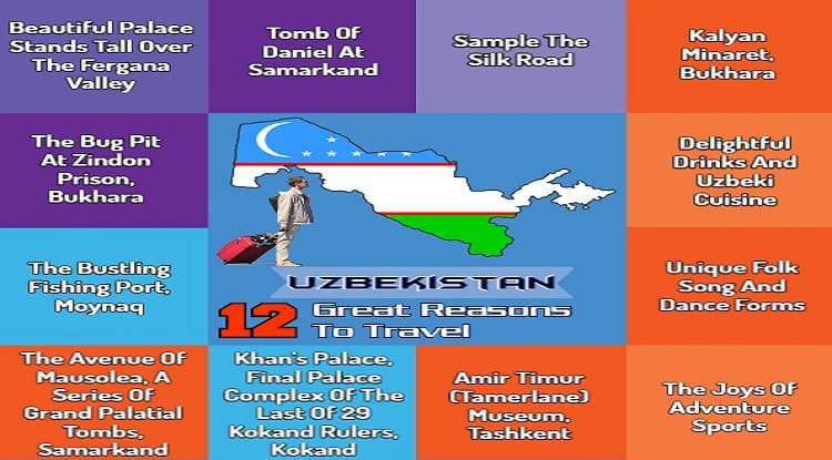 Travel To Uzbekistan (12 Great Reasons)
