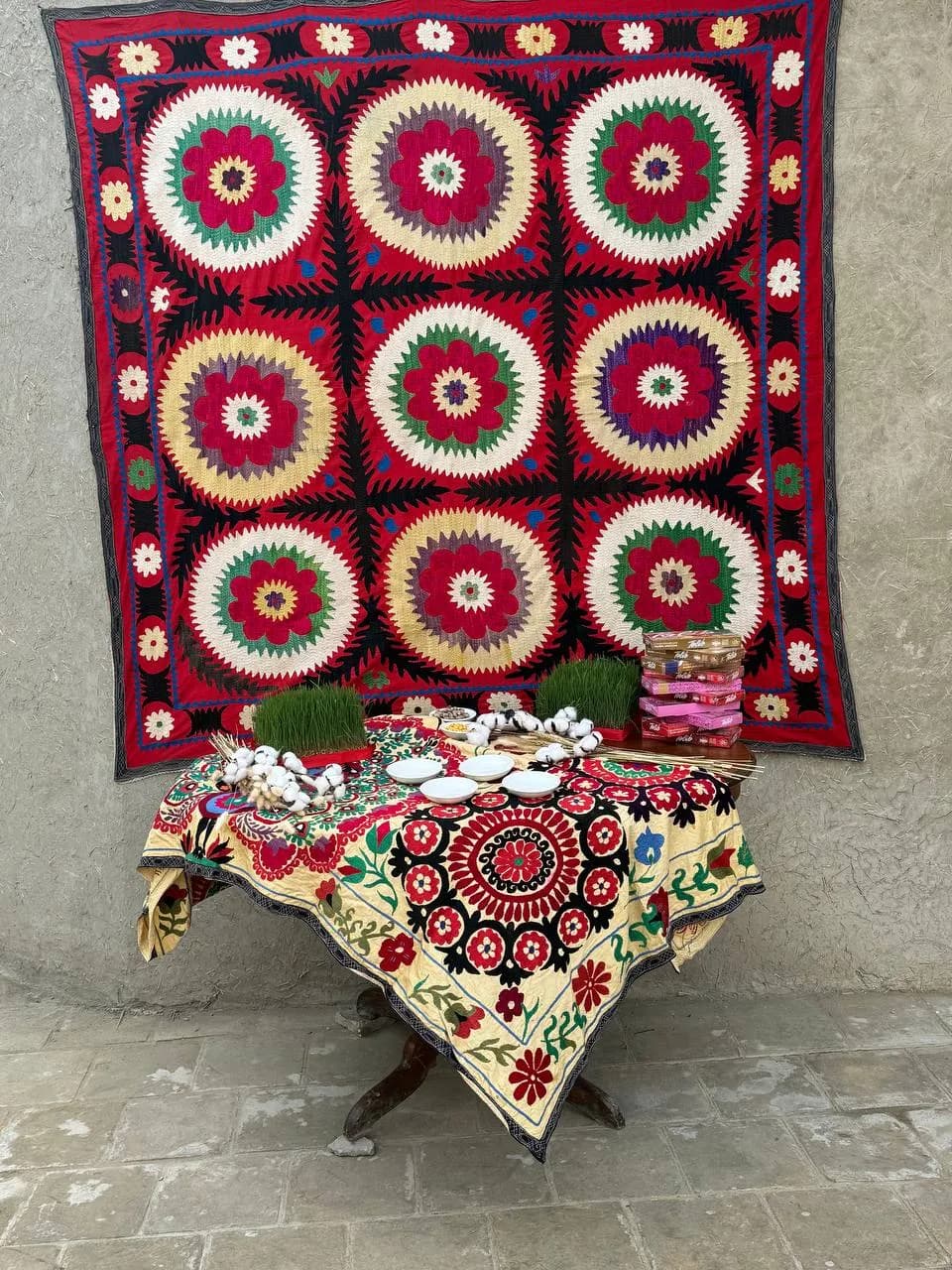 Famous Craft Masters of Uzbekistan: A Practical Guide