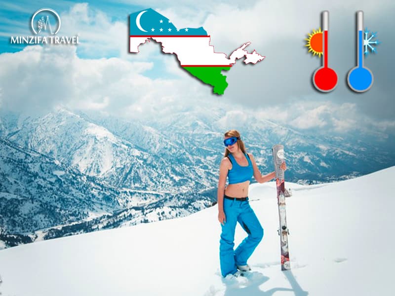 What Year's Weather in Uzbekistan? (Describing 12 Months)