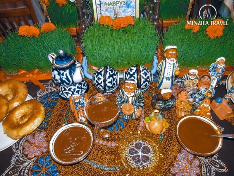 Nowruz - the history of the ancient spring festival
